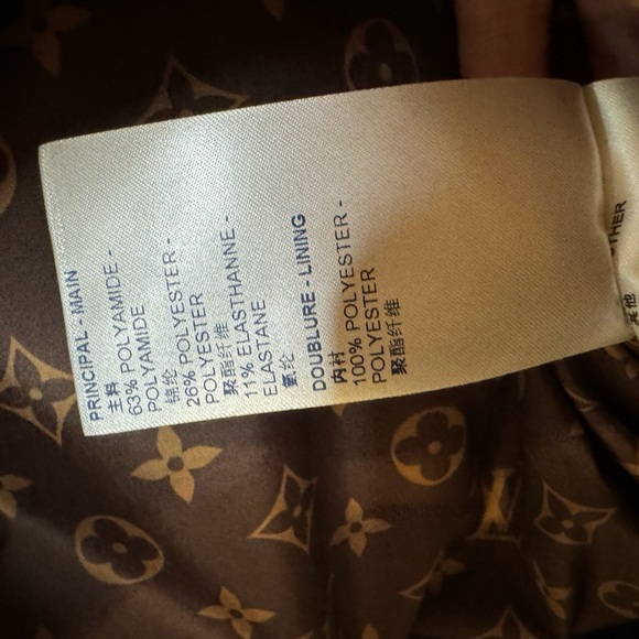 Louis Vuitton Cropped Monogram Jacket - Picture 14 of 14